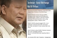 PRABOWO SUBIANTO, Presiden RI/ photo.Dok Istimewa 
