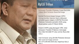 PRABOWO SUBIANTO, Presiden RI/ photo.Dok Istimewa 