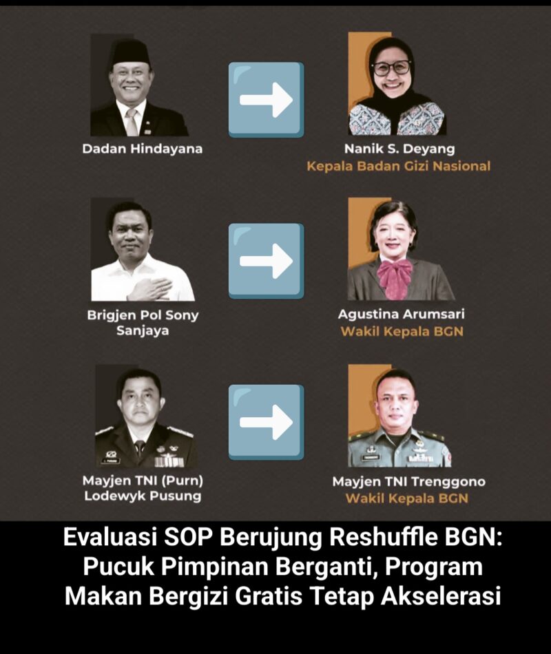 Evaluasi SOP Berujung Reshuffle BGN: Pucuk Pimpinan Berganti, Program Makan Bergizi Gratis Tetap Akselerasi/foto.Dok Istimewa 