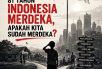 Memperingati 81 tahun kemerdekaan Indonesia dengan refleksi tentang makna kemerdekaan dalam kehidupan masyarakat. Kemerdekaan bukan sekadar bebas dari penjajahan, tetapi juga perjuangan menghadirkan keadilan, kesejahteraan, pendidikan, pekerjaan layak, kesehatan, kebebasan berpendapat, dan pemerintahan yang bersih./ilustrasi 